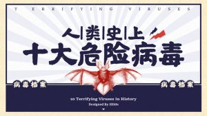 人类史上十大危险病毒PPT作品-铁虎资源网