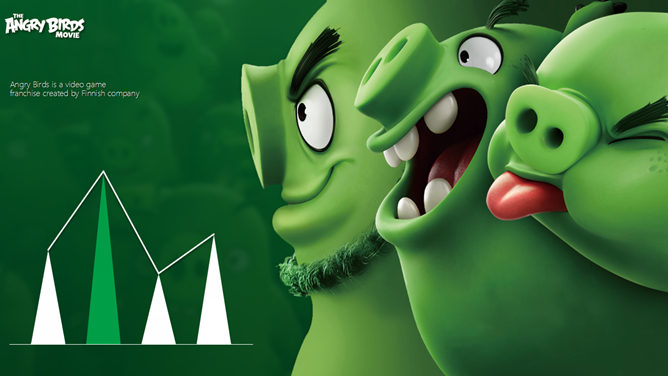 精美愤怒的小鸟主题PPT作品