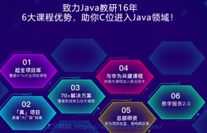 [课程] 博学谷-JavaEE在线就业班2022年+中级进修课+精英进阶价值14980元-铁虎资源网