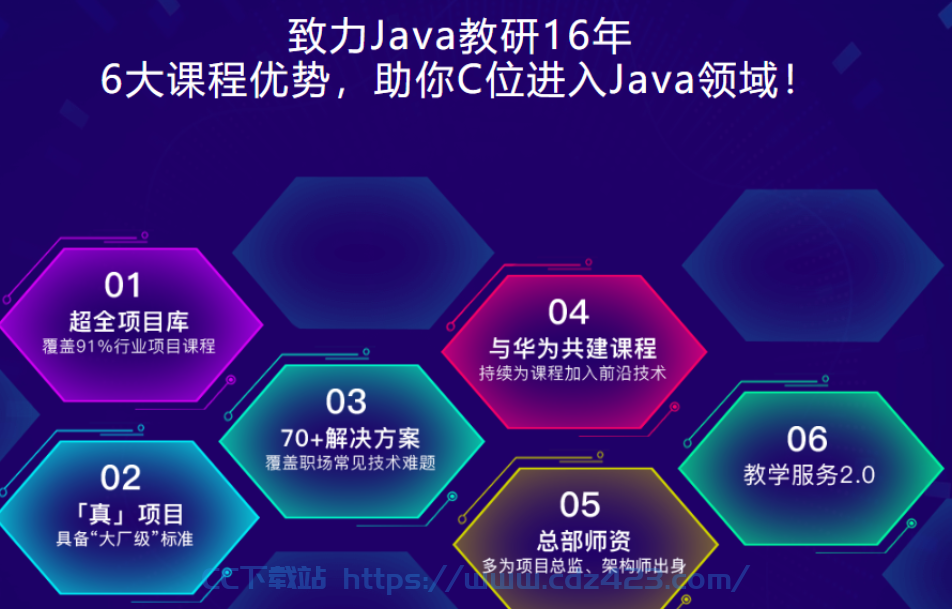 [课程] 博学谷-JavaEE在线就业班2022年+中级进修课+精英进阶价值14980元-铁虎资源网