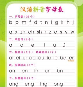 一年级语文 拼音精讲 名师带你学拼音-铁虎资源网