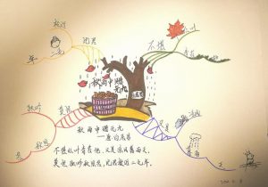 思维导图学1-9年级古诗【145集】-铁虎资源网