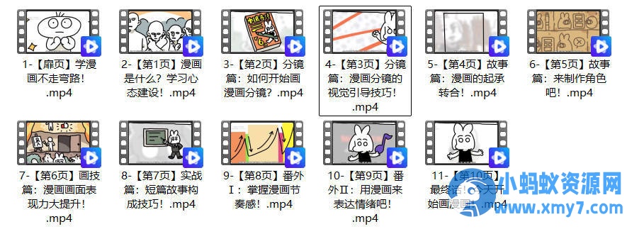 画漫画 零基础入门到创作-铁虎资源网