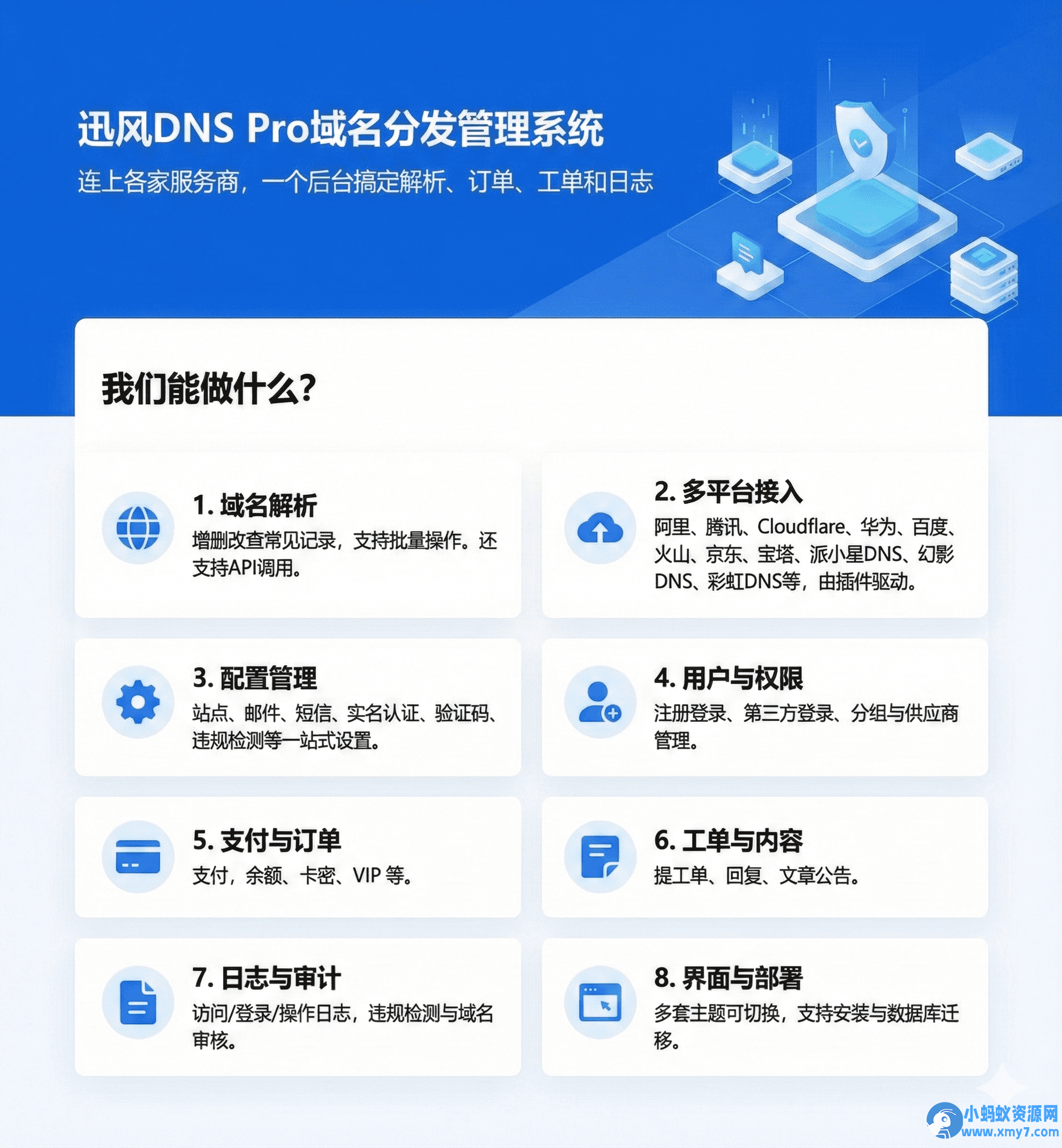 迅风DNS Pro二级域名分发V2.3.3系统源码-铁虎资源网