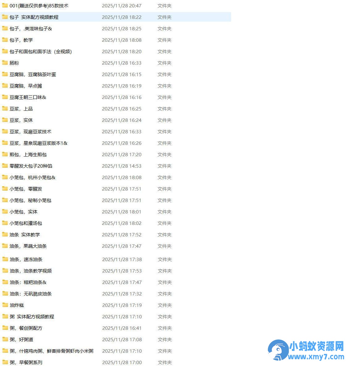 早餐摆摊开店创业教程【90G】-铁虎资源网