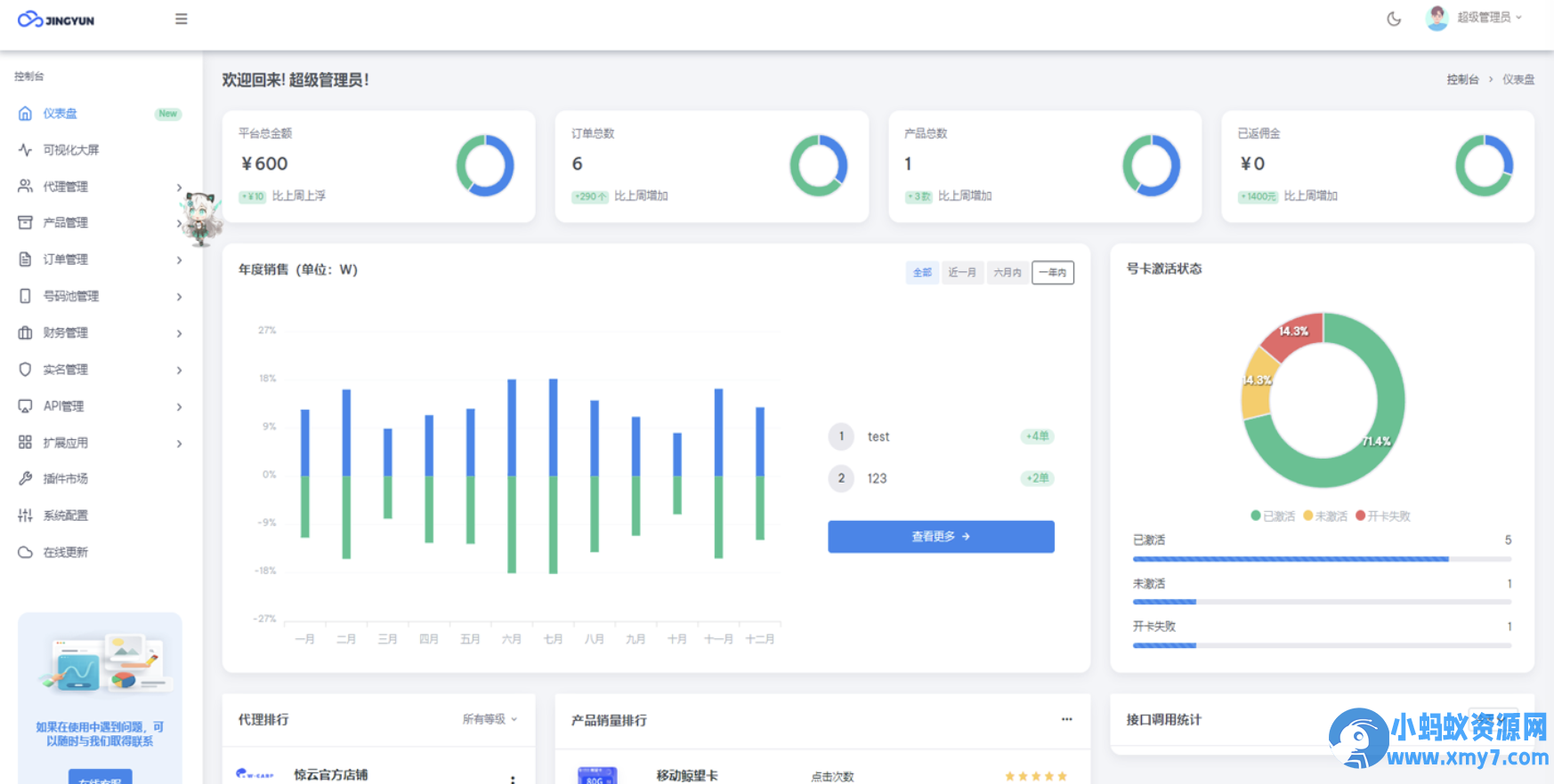 多功能号卡推广分销管理系统 流量卡推广分销网站主题系统源码