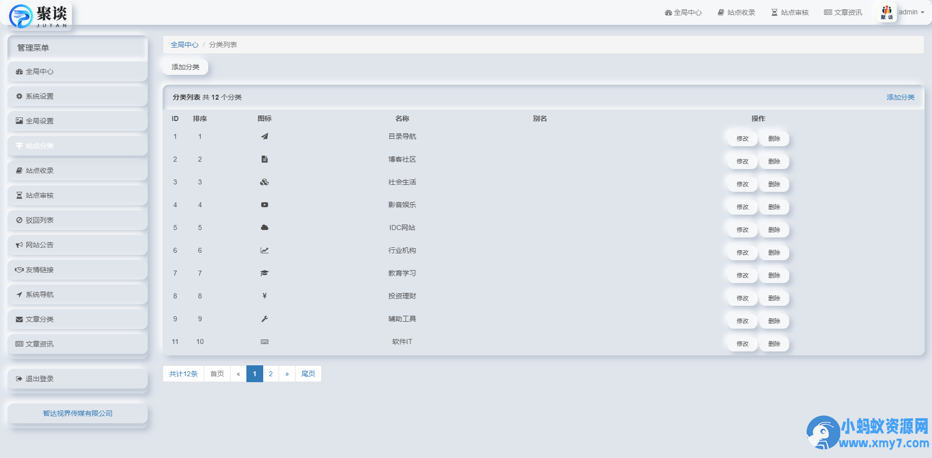 聚谈导航系统源码 Pro版 | 网址导航系统 二次开发美化