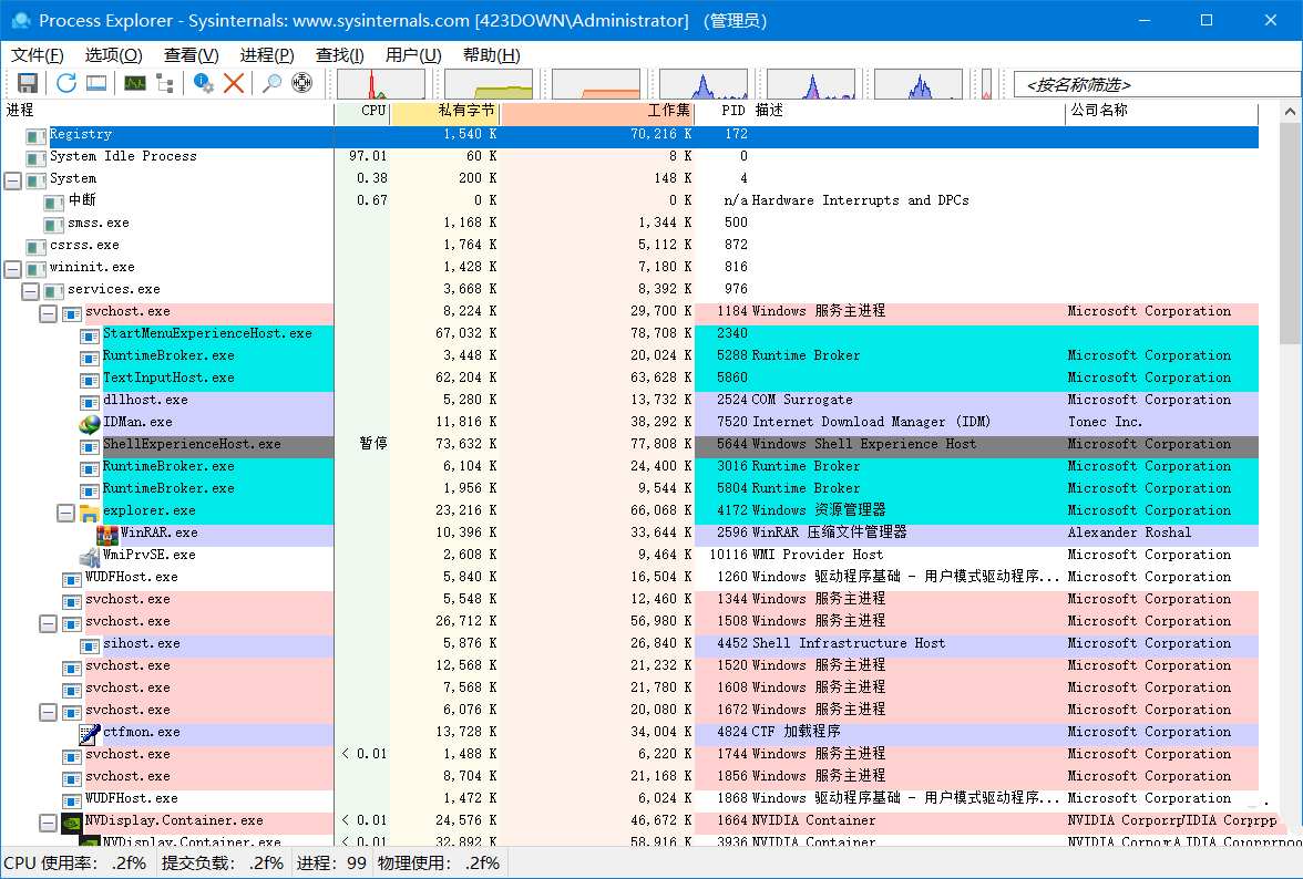 进程管理工具Process Explorer v17.09汉化版-铁虎资源网