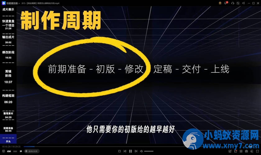 B站课堂：人人都能听懂的剪辑课-铁虎资源网