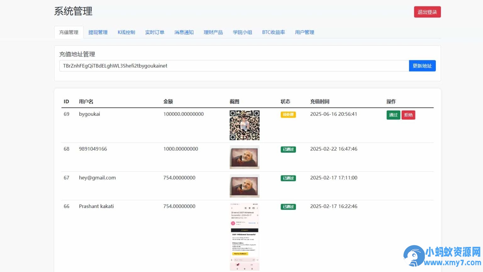 BitTong虚拟货币微交易投资理财源码/完美K线控制+代理/前端html+后端PHP