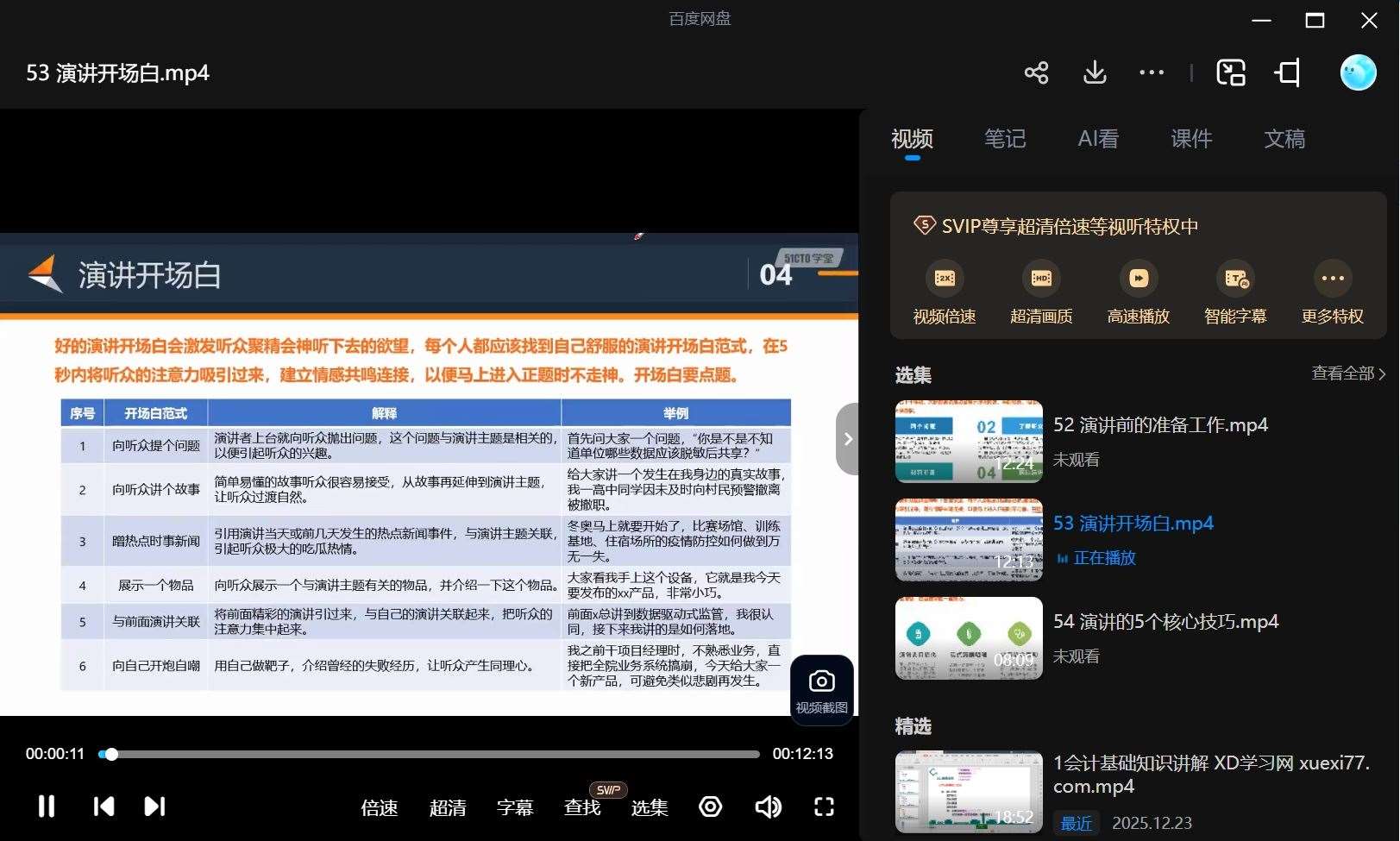 售前解决方案工程师透彻讲解视频课程（高级）-铁虎资源网