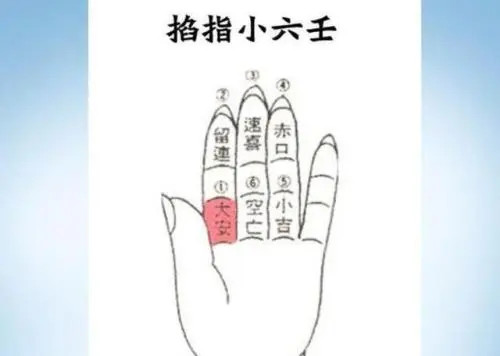 道家小六壬掐指全套教学课程-铁虎资源网