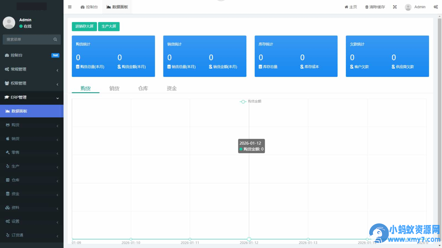 ERP高级版_适配 20 + 行业_采购 / 销售 / 库存 / 资金 / 生产一体化管理系统