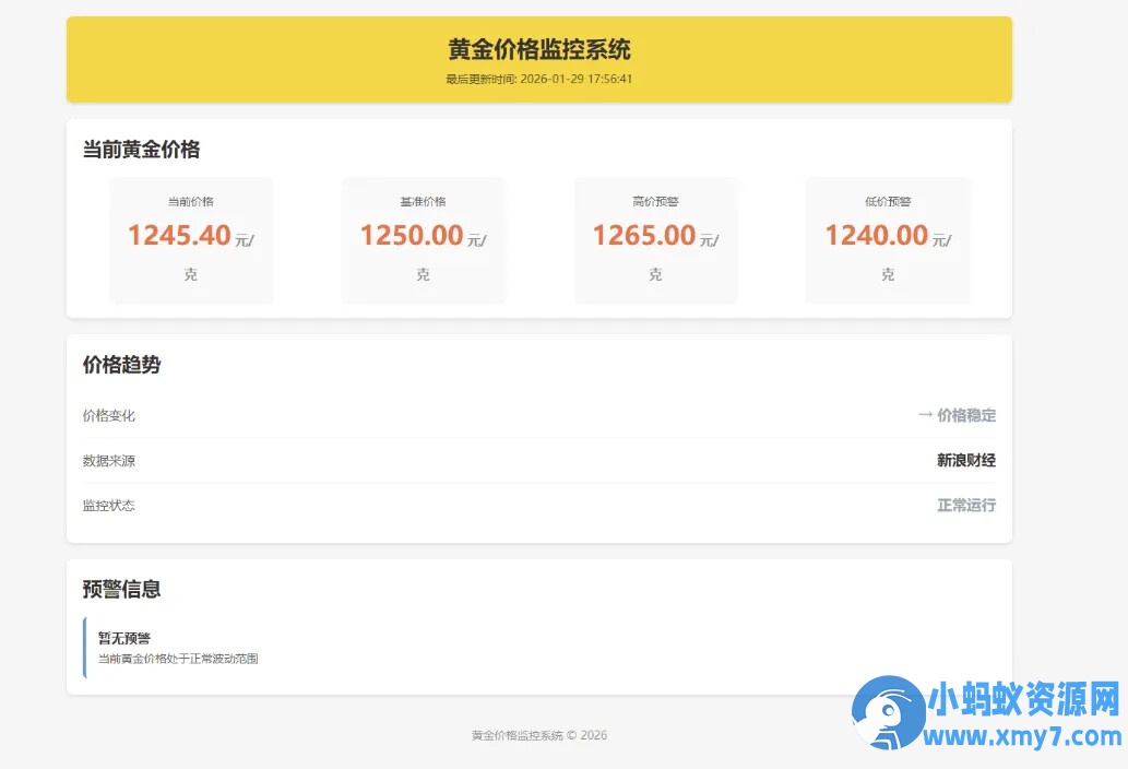 黄金价格消息推送源码-铁虎资源网