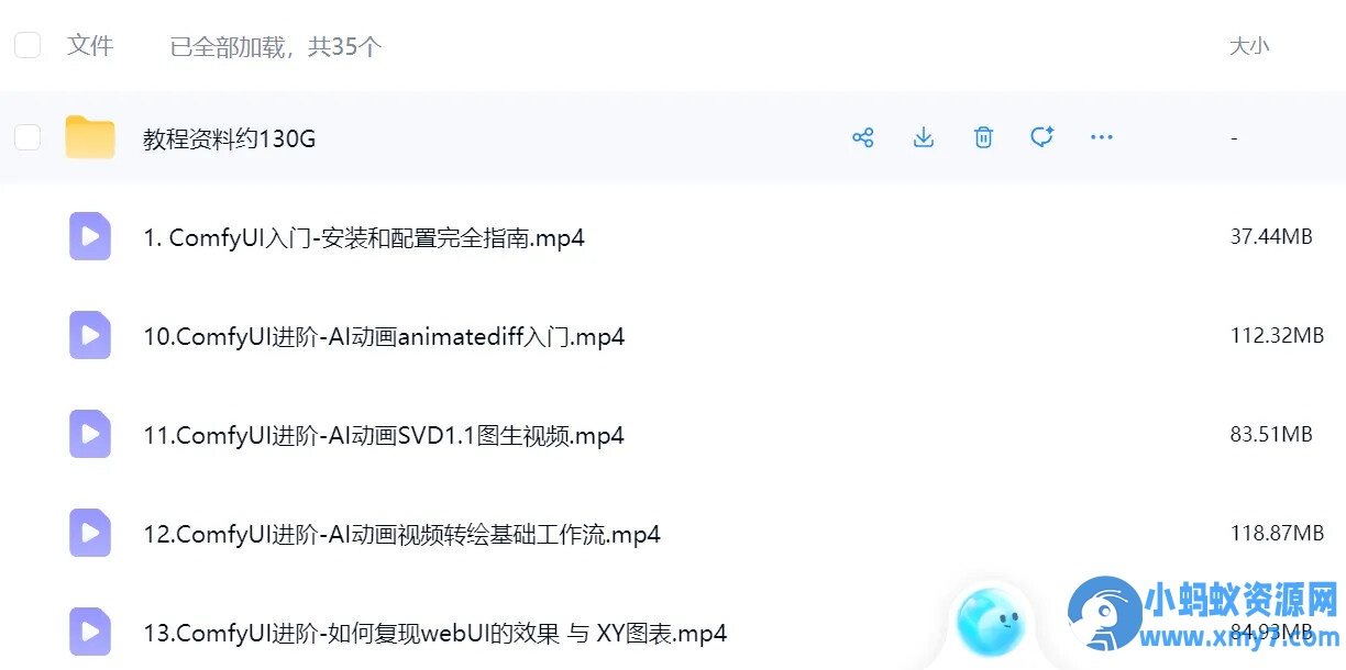 2026新版AI绘画系统课程电商案例comfyui基础入门到精通视频教程-铁虎资源网
