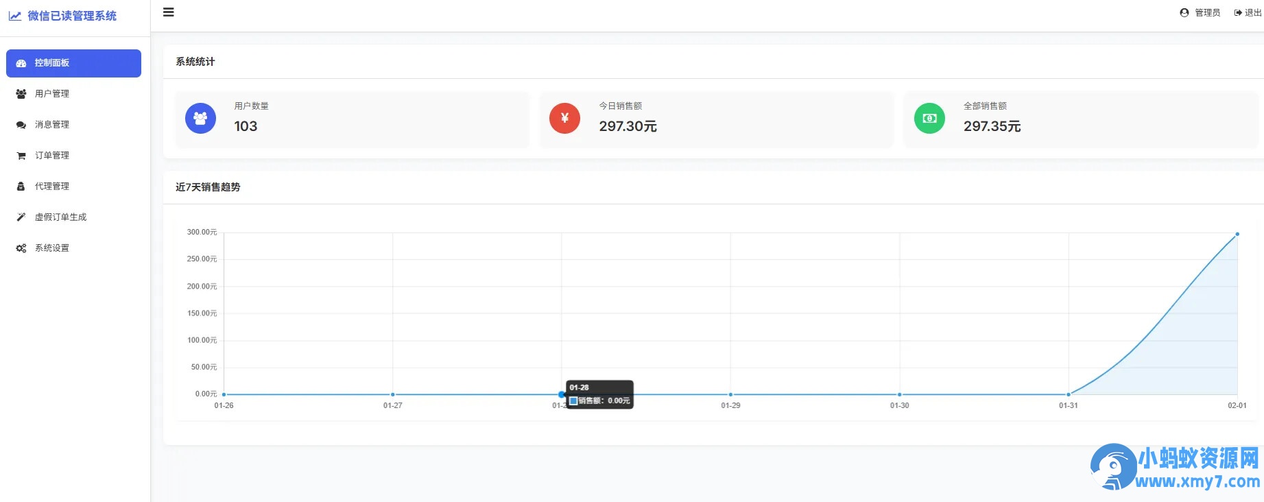已读系统PHP源码-铁虎资源网