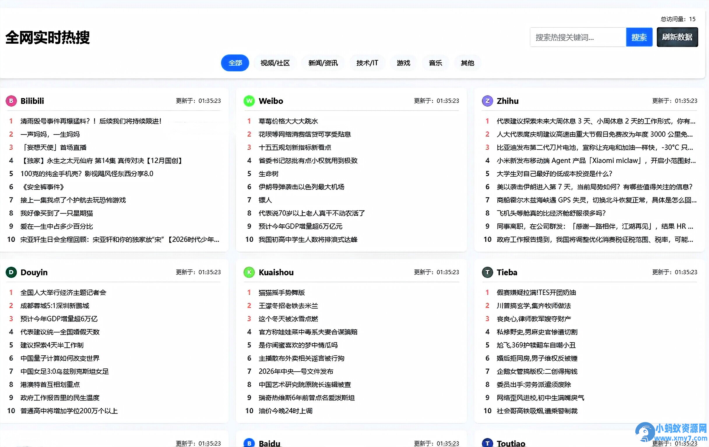 热搜聚合网站源码（极速加载+SEO优化+全功能完整版）-铁虎资源网