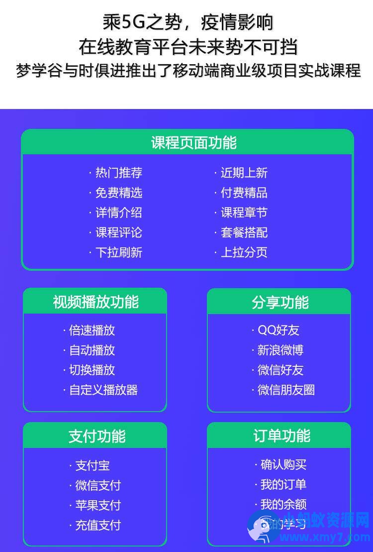 uniapp视频教程IOS安卓APP微信小程序H5在线教育项目实战开发源码-铁虎资源网