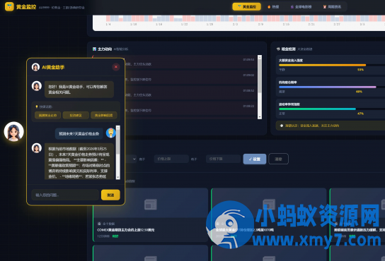 2026新版黄金价格监控源码(K线图模块,黄金舆情模块,AI智能客服)-铁虎资源网
