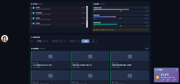 2026新版黄金价格监控源码（K线图模块，黄金舆情模块，AI智能客服）