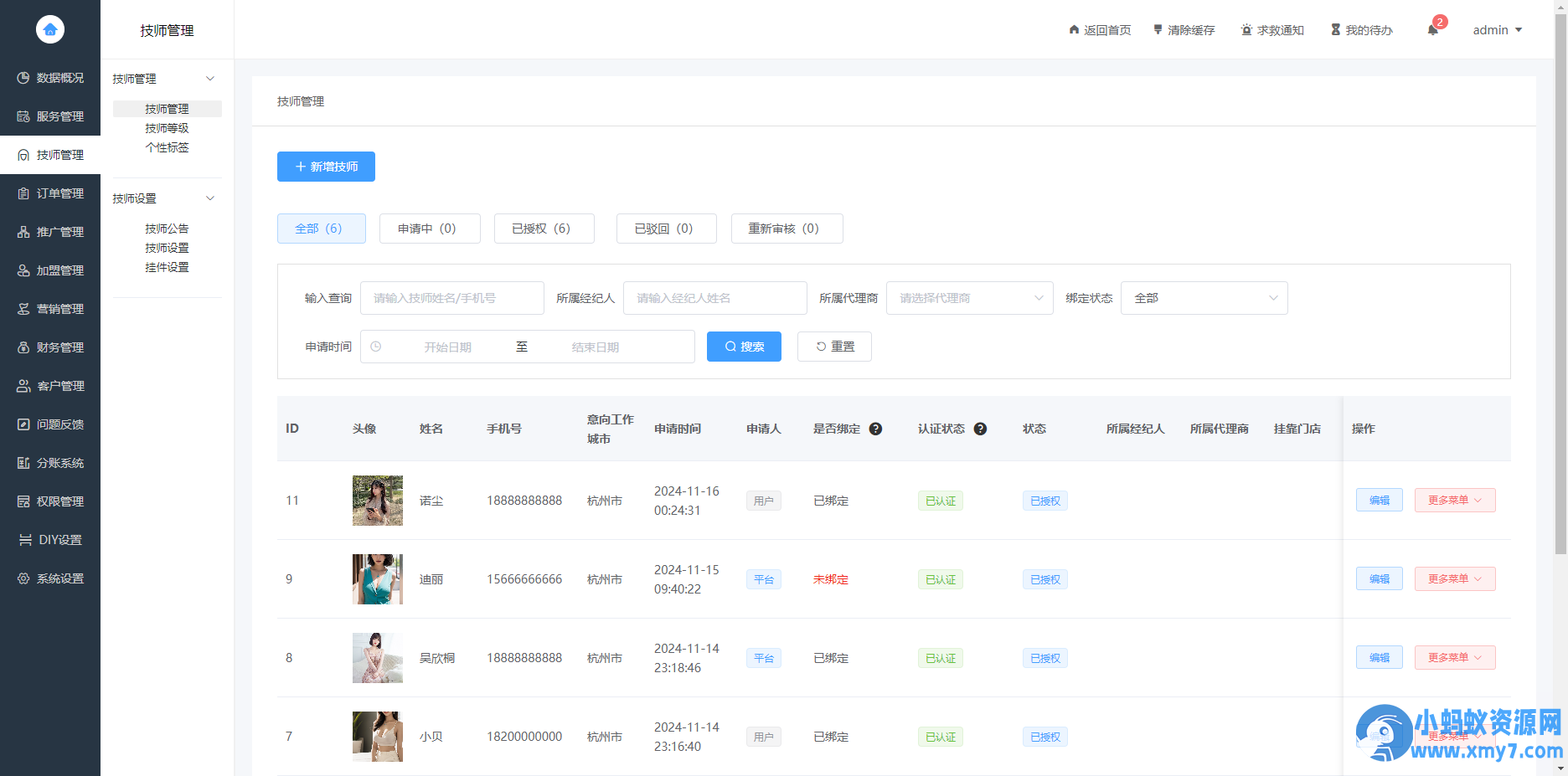最新无授权东郊到家UI系统源码免费分享