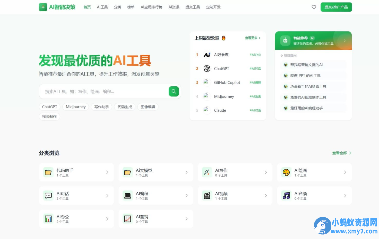 AI导航智能决策系统源码 附教程-铁虎资源网