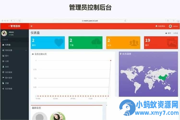 响应式高清图片资源下载网站/图片分享资源网/摄影作品壁纸图/带会员板块库上传下载