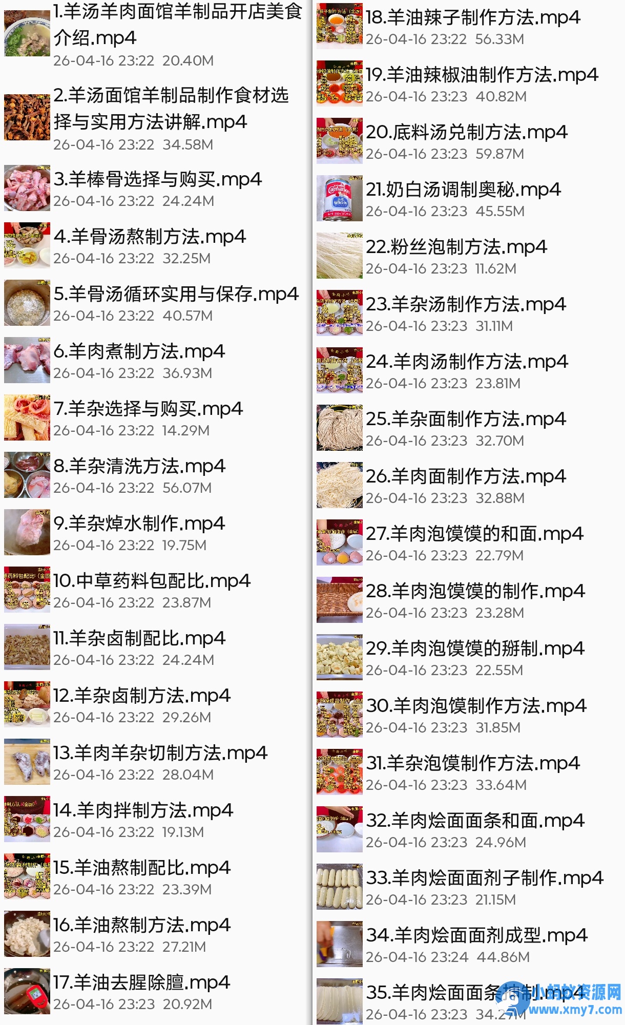 特色羊汤羊肉面馆技术配方（实体店技术）-铁虎资源网