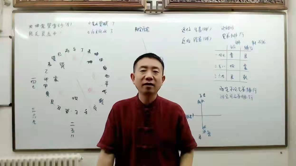 刘恒《过路阴阳金锁玉关风水内部课程》-铁虎资源网