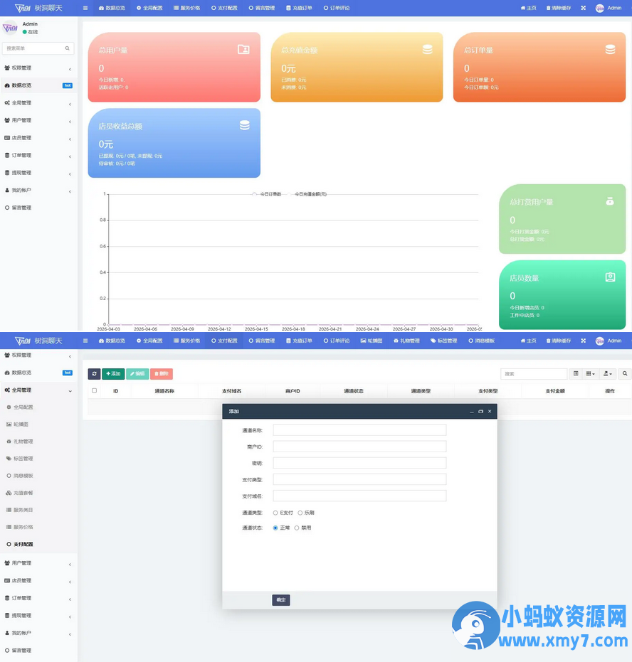 公众号约玩树洞系统,树洞源码,陪聊源码,公众号源码