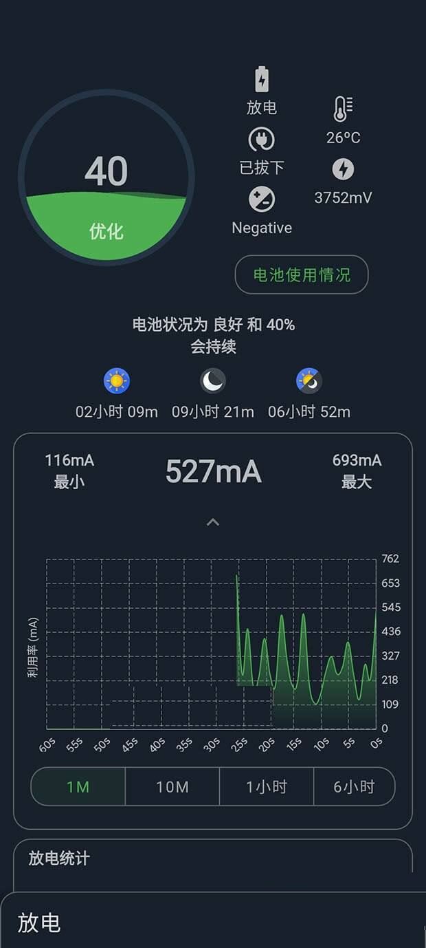 安卓电池大师Battery Guru v2.4.9.1解锁付费版-铁虎资源网