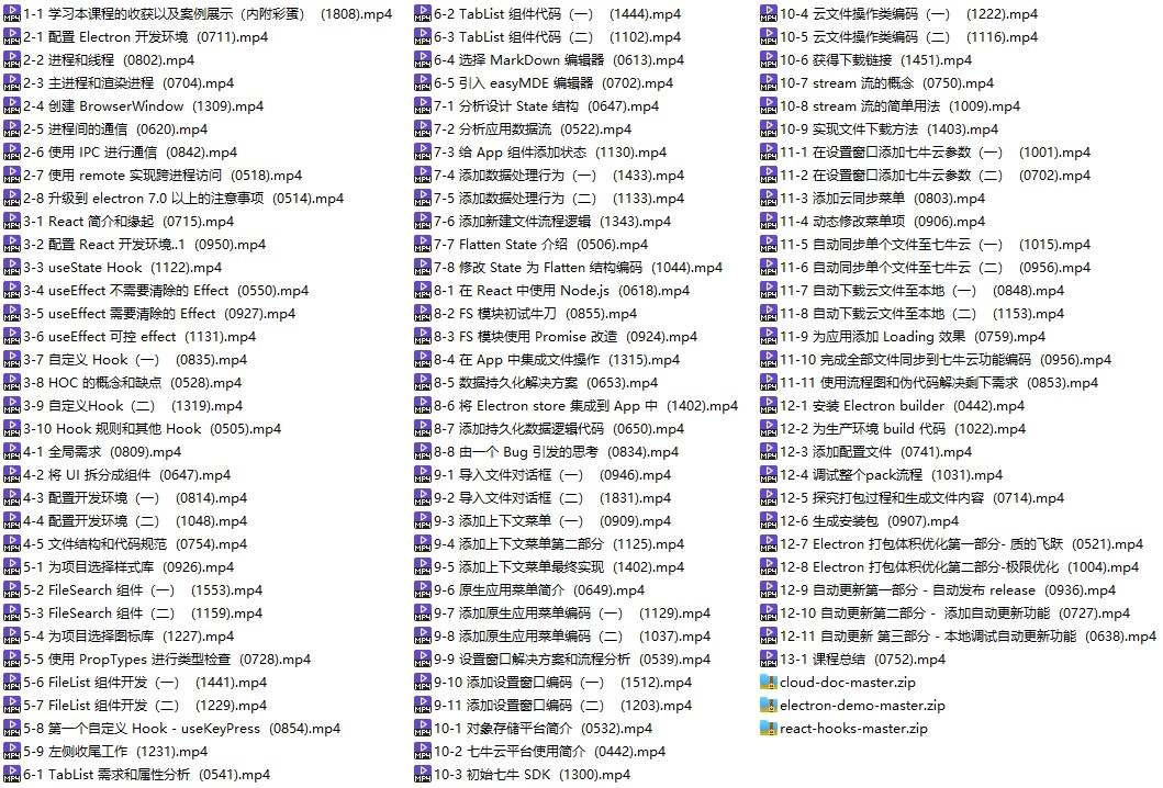 Electron+React+七牛云实战跨平台桌面应用-铁虎资源网