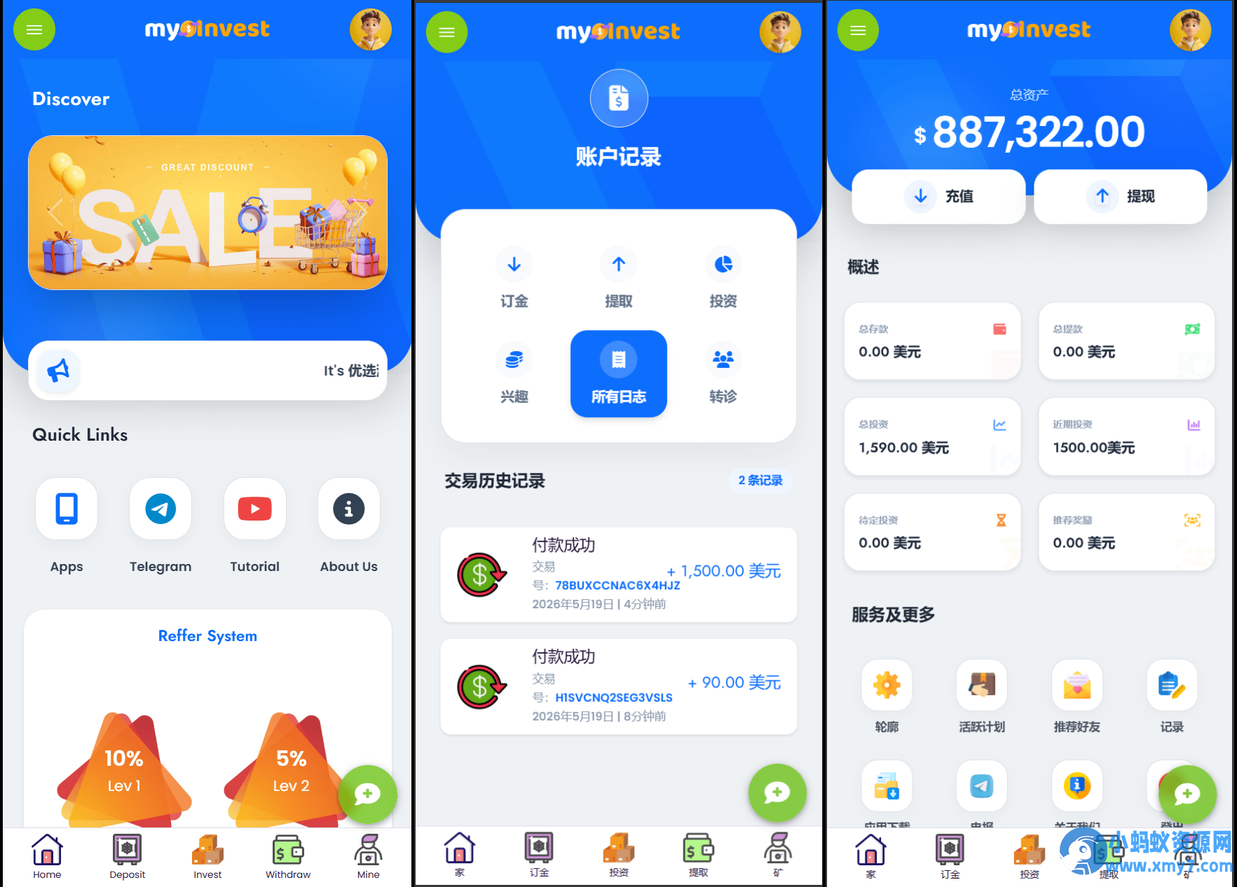 多语言自定义产品系统/企鹅养殖投资返利/一键安装