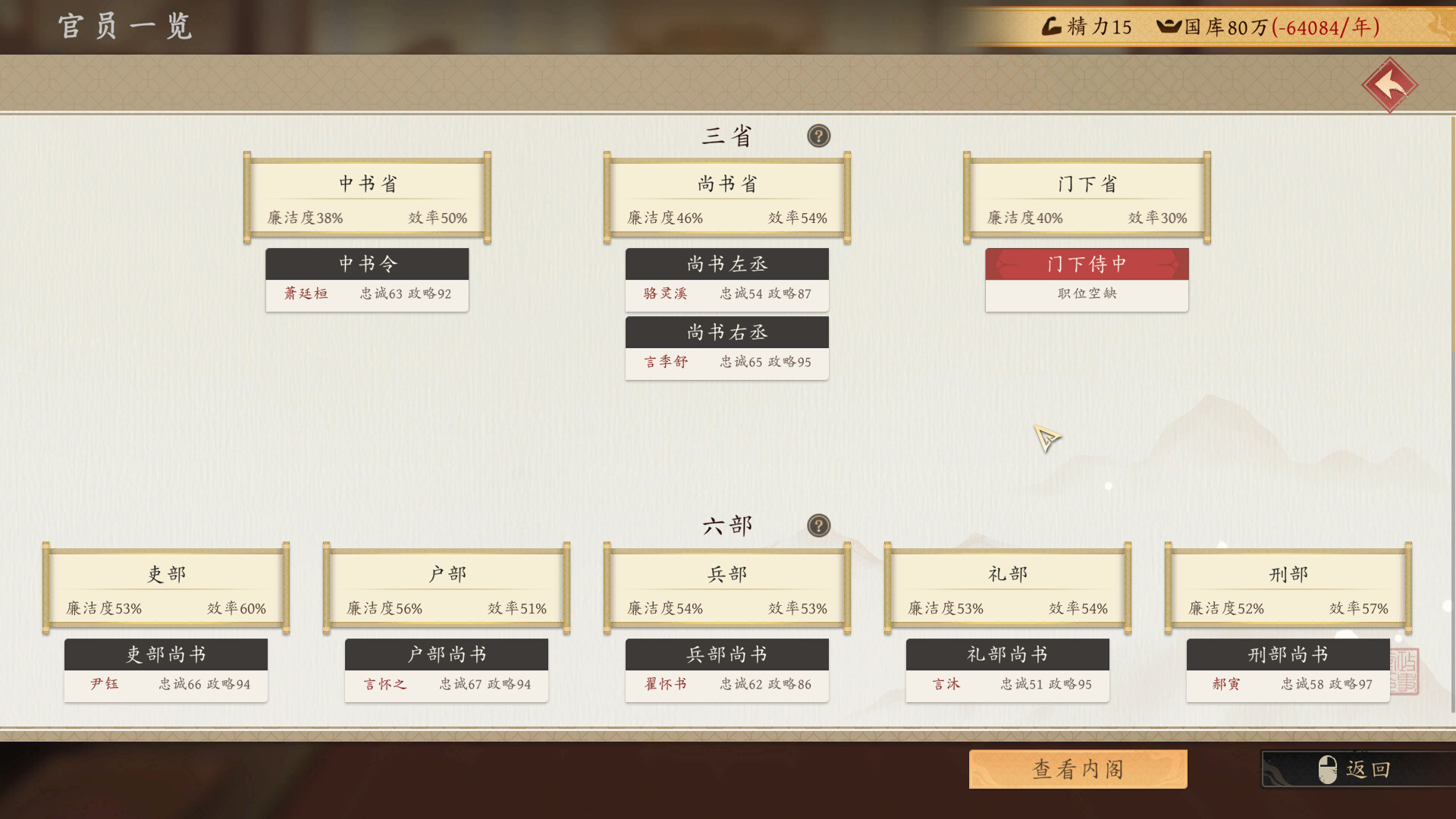点击查看原图 吾皇万岁/Long Live The Emperor皇帝模拟游戏